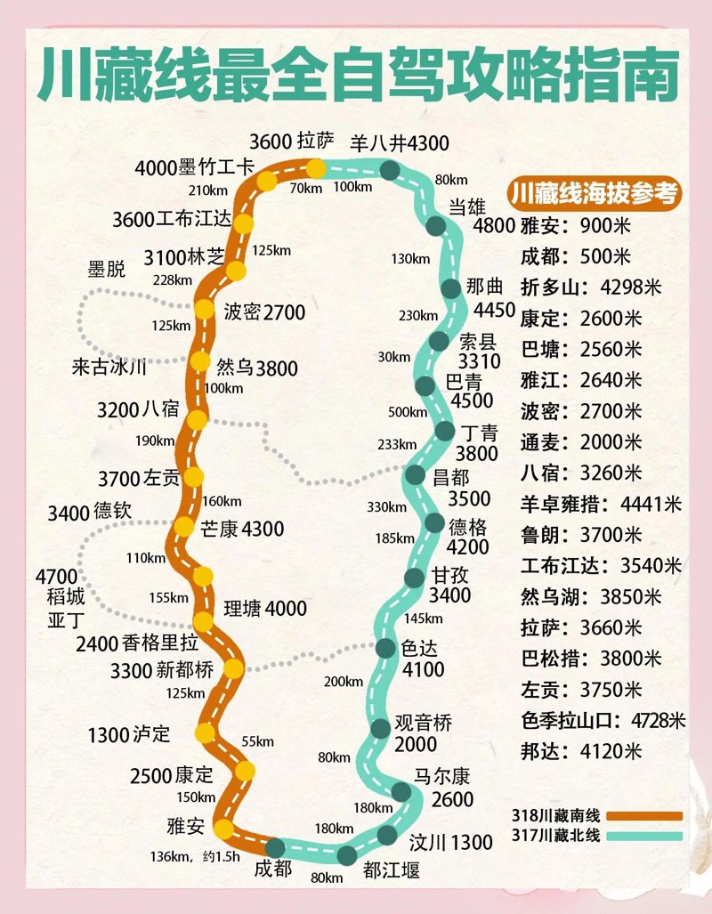 藏式客栈选购指南：寻找心灵的栖息之地